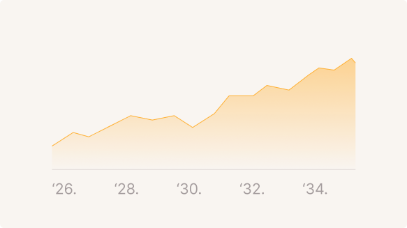 Built for long-term usability and scale