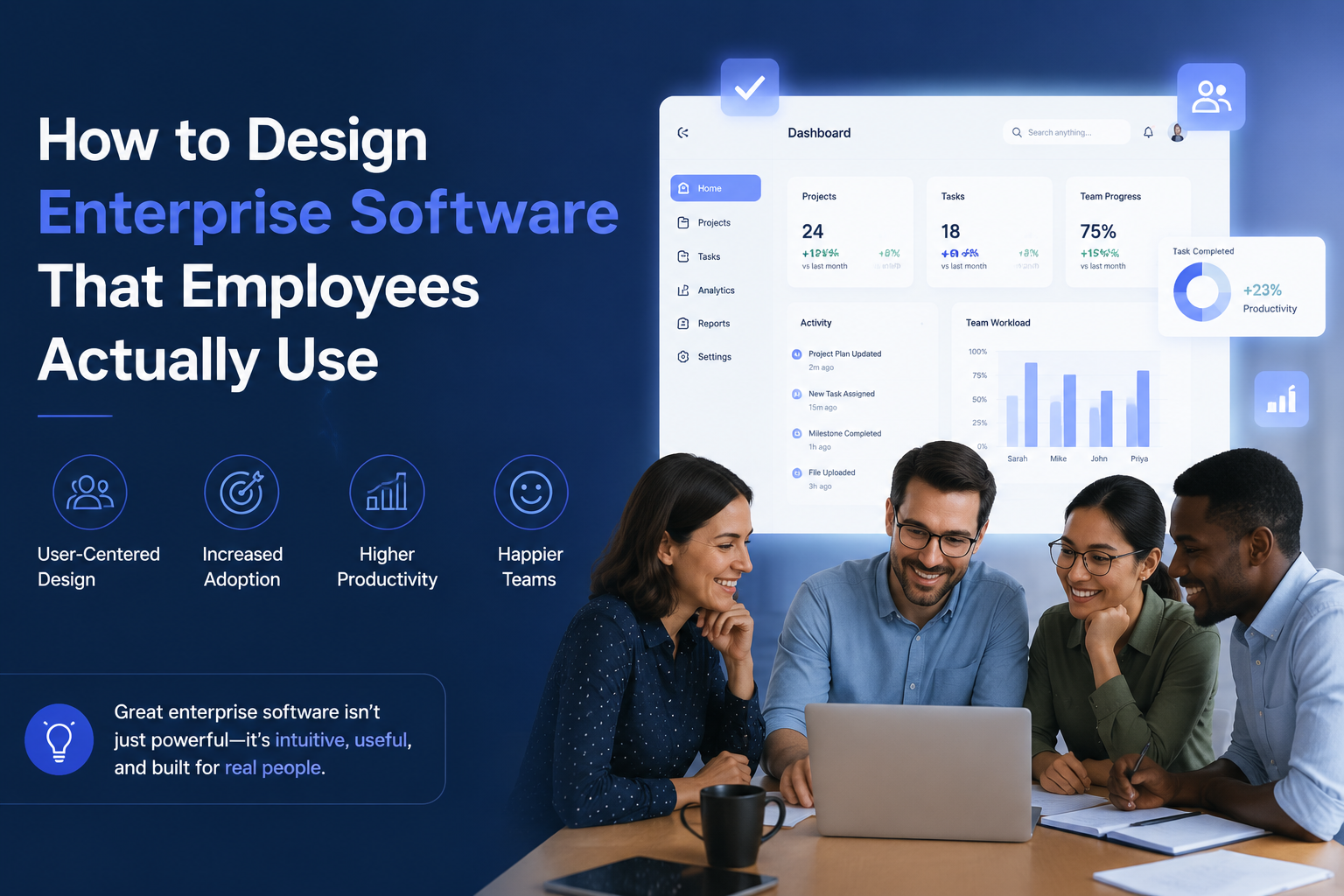 Custom CRM Software Development